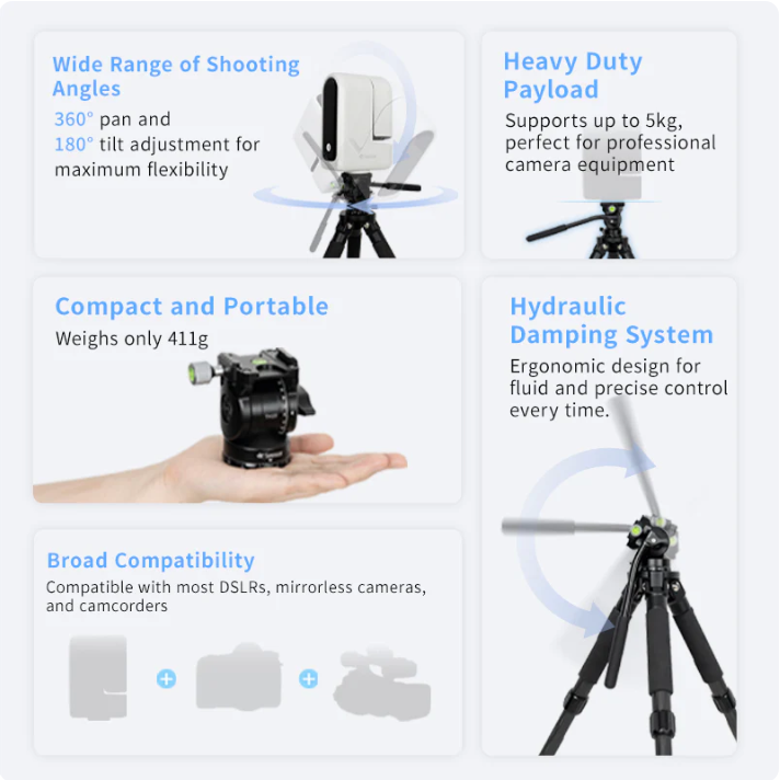 Seestar TH10 Fluid Tripod Head With TC20 Carbon Fiber Tripods - Image 3